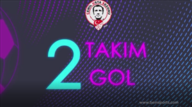 2 takım, 2 gol: DG Sivasspor-MKE Ankaragücü