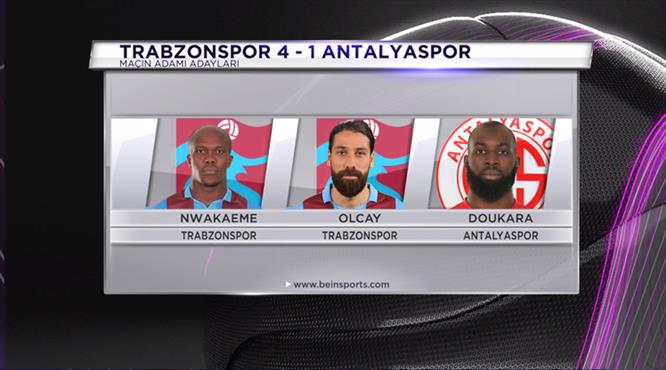 Sizce Trabzonspor - Antalyaspor maçının yıldızı kimdi?