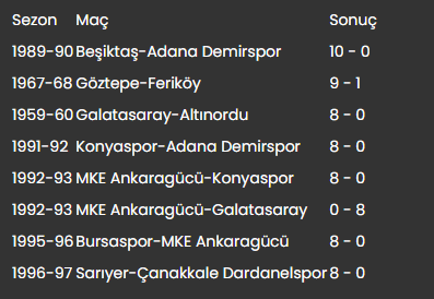 ekrangoruntusu2025-08-05114604.png