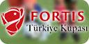 Fortis'te rövanş programı belli oldu