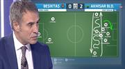 Ersun Yanal'dan çarpıcı analiz! Kartal'ı böyle yıktılar!