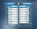 Kasımpaşa-Trabzonspor maçının koşu ve maç analizi istatistikleri
