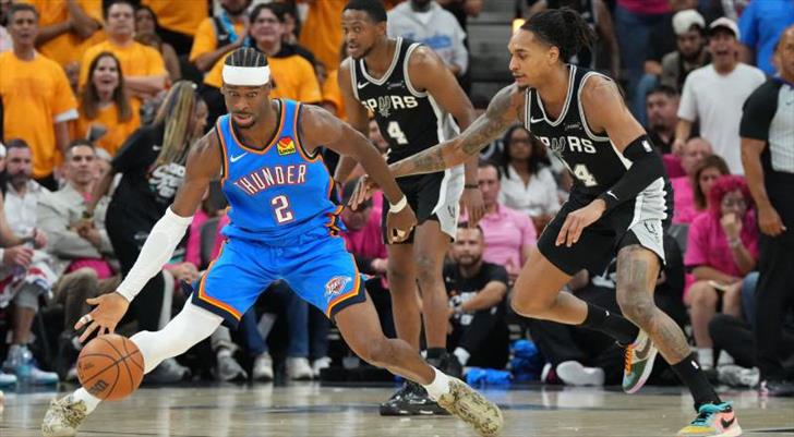 Spurs'ü 123-108 yenen Thunder, seride 2-1 öne geçti