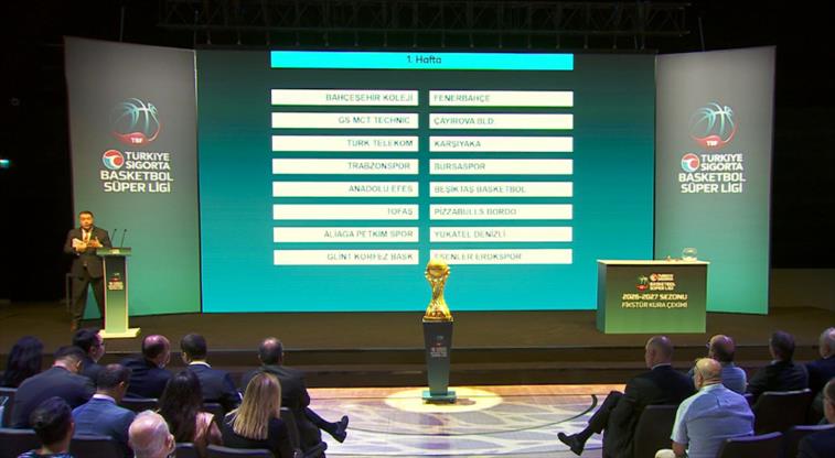 2026-2027 Turkish Basketball Super League Fixtures Announced: Opening Week Matchups