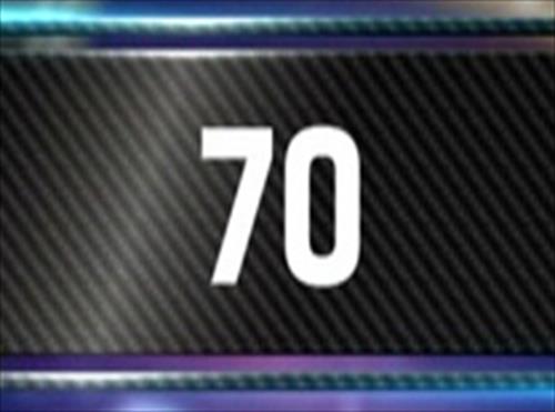 70-61